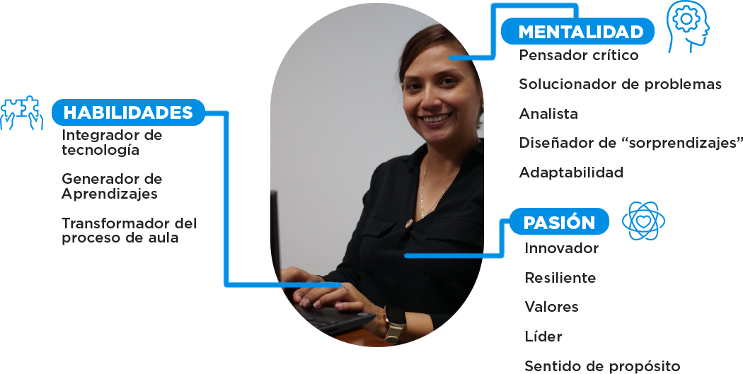 img-perfil-del-docente